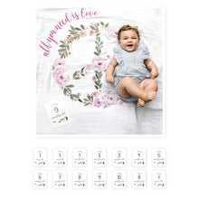 Load image into Gallery viewer, Lulujo Baby&#39;s 1st Year - All You Need is Love
